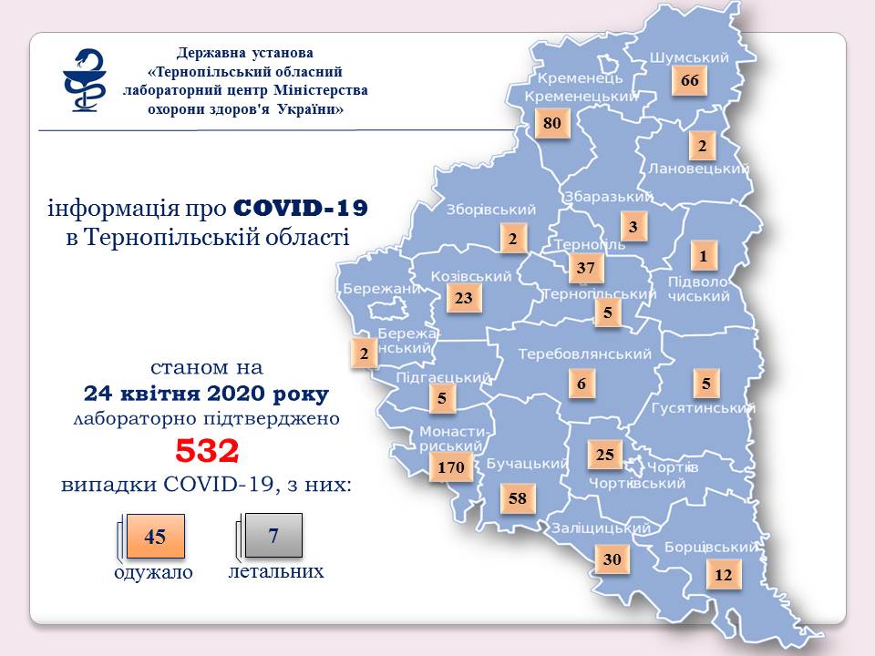 карта вірус Тернопільщина