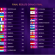 Швейцарія перемогла на Євробаченні-2024: Україна здобула третє місце