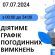 Графік відключення світла у Тернопільській області на 7 липня
