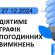 Графік відключення світла на Тернопільщині на 27 грудня