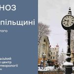 тернопіль годинник