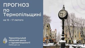 тернопіль годинник