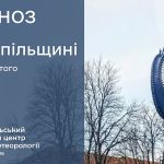 тернопіль годинник