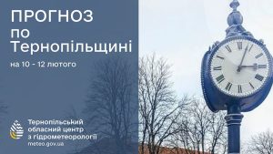 тернопіль годинник