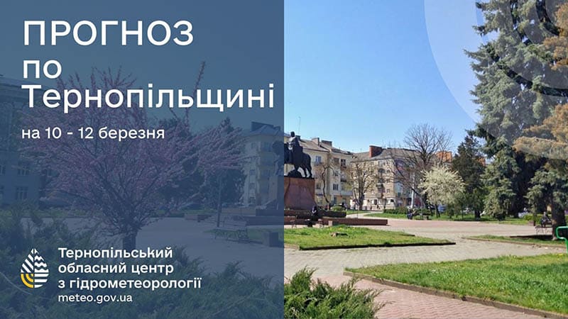 До 20° тепла: прогноз погоди у Тернополі на 10 березня