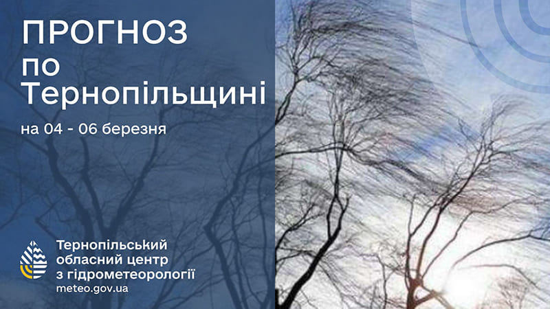 До 10° тепла: прогноз погоди у Тернополі на 4 березня