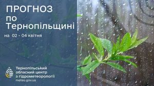 погода квітень