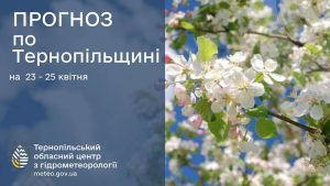 погода квітень