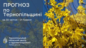 погода квітень