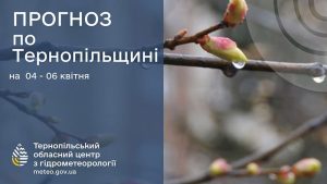 погода квітень