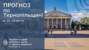 тернопіль театр