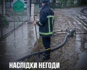 погода тернопіль