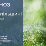 Хмарно і дощ: прогноз погоди у Тернополі на 27 травня