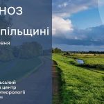 До 25° тепла: прогноз погоди у Тернополі на 24 червня