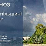 Короткочасні дощі: прогноз погоди у Тернополі на 26 липня