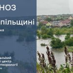 погода липень