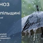 погода липень