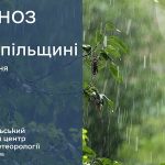 погода липень