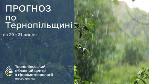 погода липень