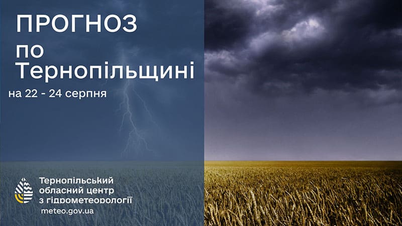Дощі та грози: прогноз погоди у Тернополі на 22 серпня