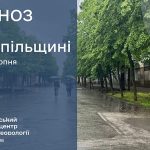 Дощі та грози: прогноз погоди у Тернополі на 24 серпня