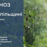 погода серпень