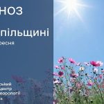 До 30º тепла: прогноз погоди у Тернополі на 1 вересня