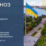 погода тернопіль