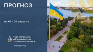 погода тернопіль