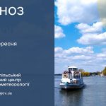 тернопіль катер