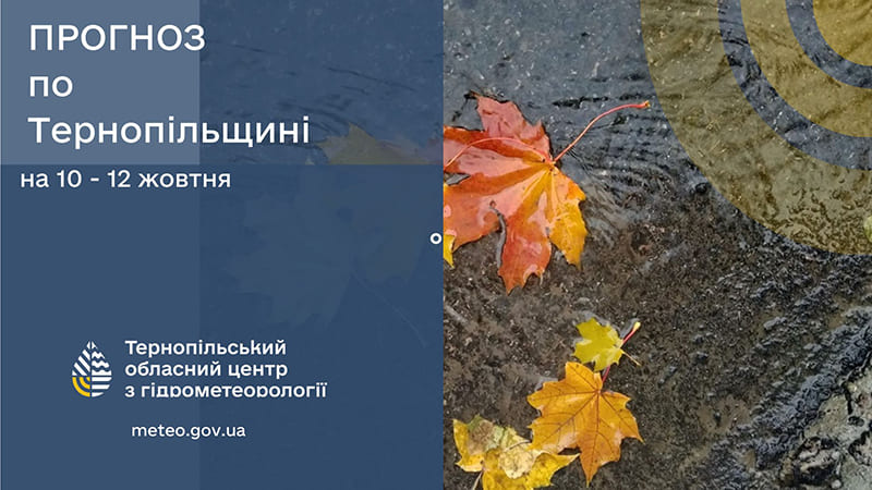Невеликі дощі: прогноз погоди у Тернополі на 10 жовтня