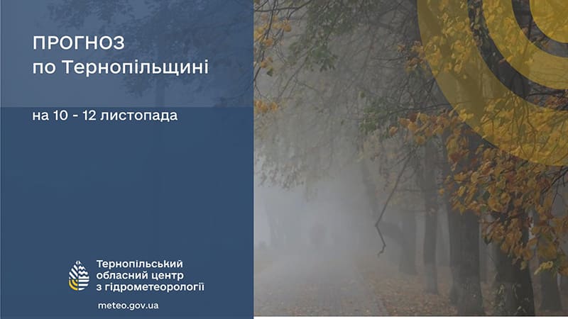 погода листопад