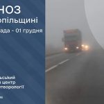 погода листопад