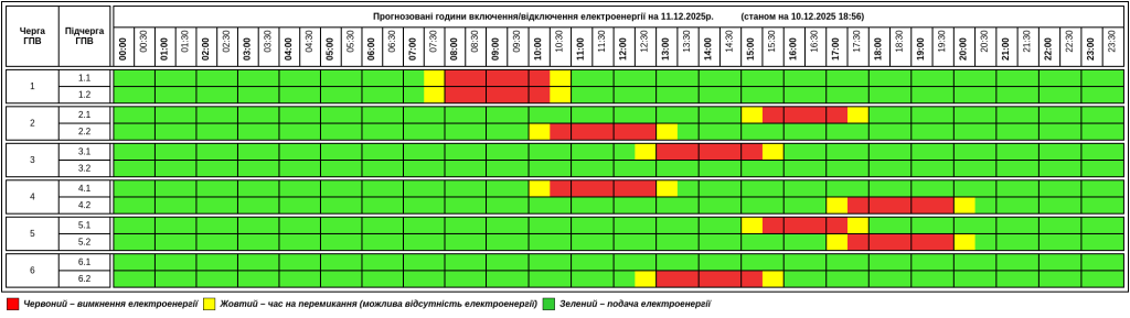 Графік відключення світла на Тернопільщині на четвер, 11 грудня