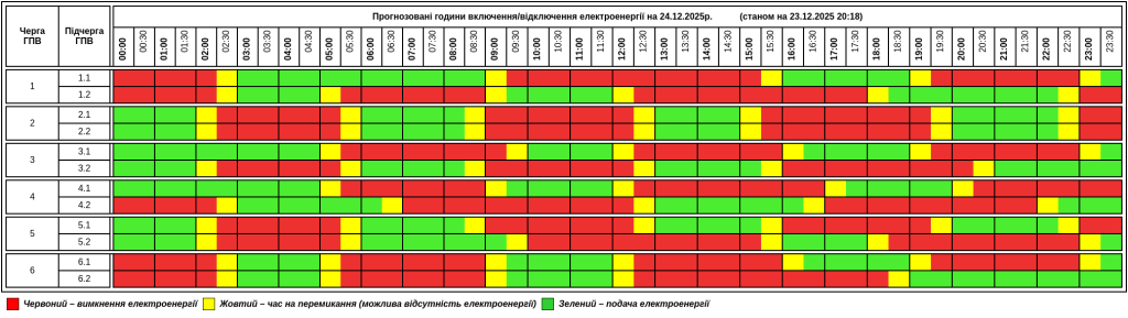 Графік відключення світла на Тернопільщині на 24 грудня 
