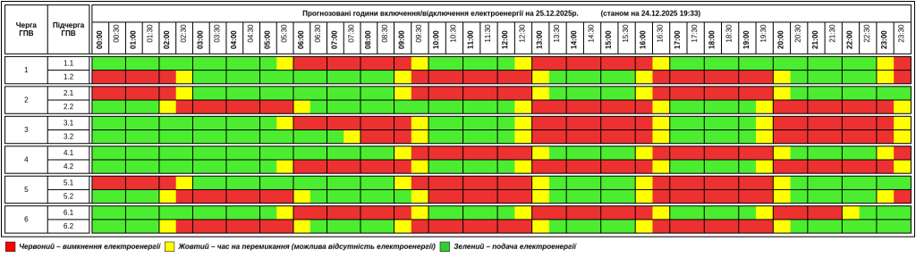 Графік відключення світла на Тернопільщині на четвер, 25 грудня 