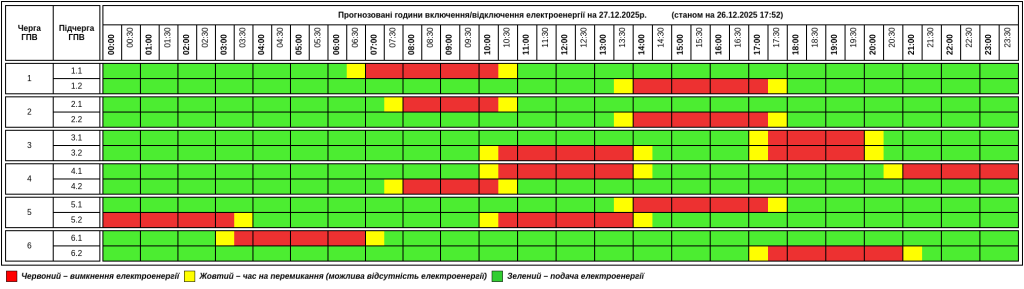 Графік відключення світла на Тернопільщині на суботу, 27 грудня 