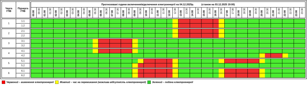 Графік відключення світла у Тернопільській області на 4 грудня 