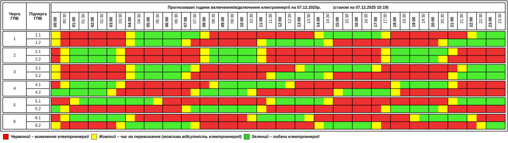 Оновлений графік відключення світла на Тернопільщині на 07.12.2025