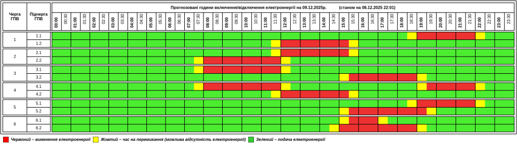 Графік відключення світла на Тернопільщині на вівторок, 9 грудня