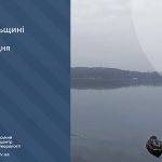 погода грудень