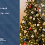 Сніг та хуртовина: прогноз погоди у Тернополі на 30 грудня