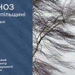 погода вітер
