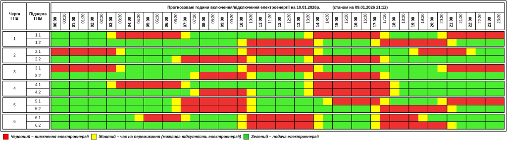 Графік відключення світла на Тернопільщині на суботу, 10 січня