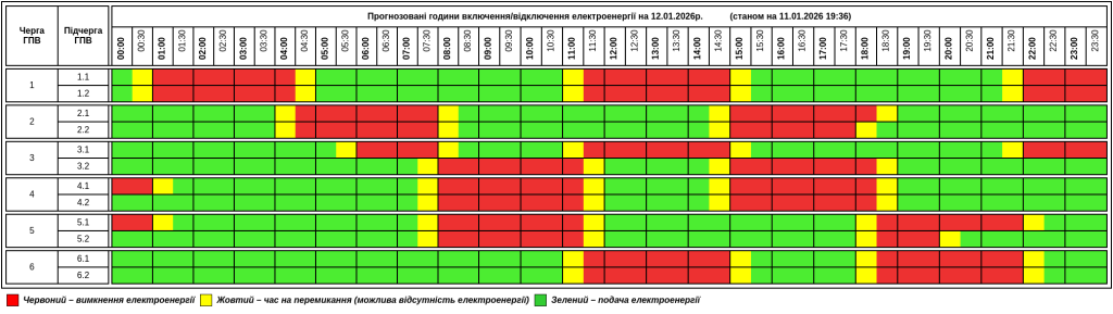 Графік відключення світла на Тернопільщині на понеділок, 12 січня 