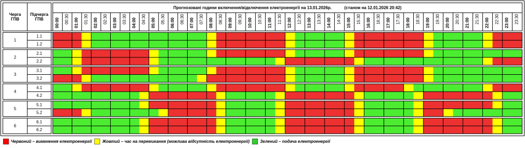 Графік відключення світла на Тернопільщині на вівторок, 13 січня 