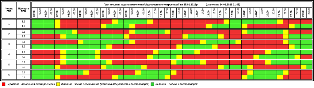 Графік відключення світла на Тернопільщині на четвер, 15 січня