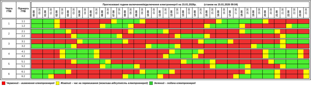 Оновлений графік відключення світла на Тернопільщині на 15 січня