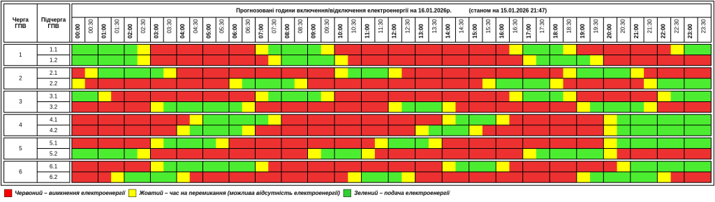 Графік відключення світла на Тернопільщині на п’ятницю, 16 січня