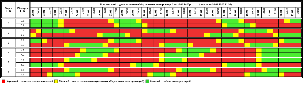 Оновлений графік відключення світла на Тернопільщині на 16 січня